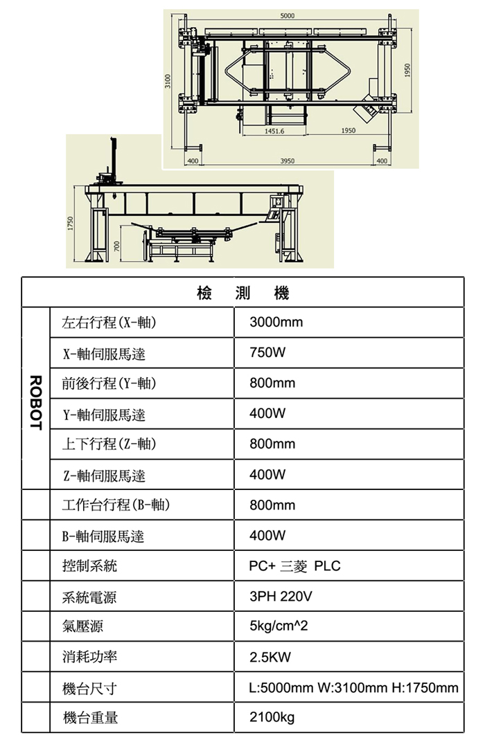 檢測機